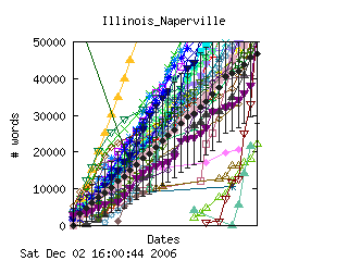 Illinois_Naperville_small.png